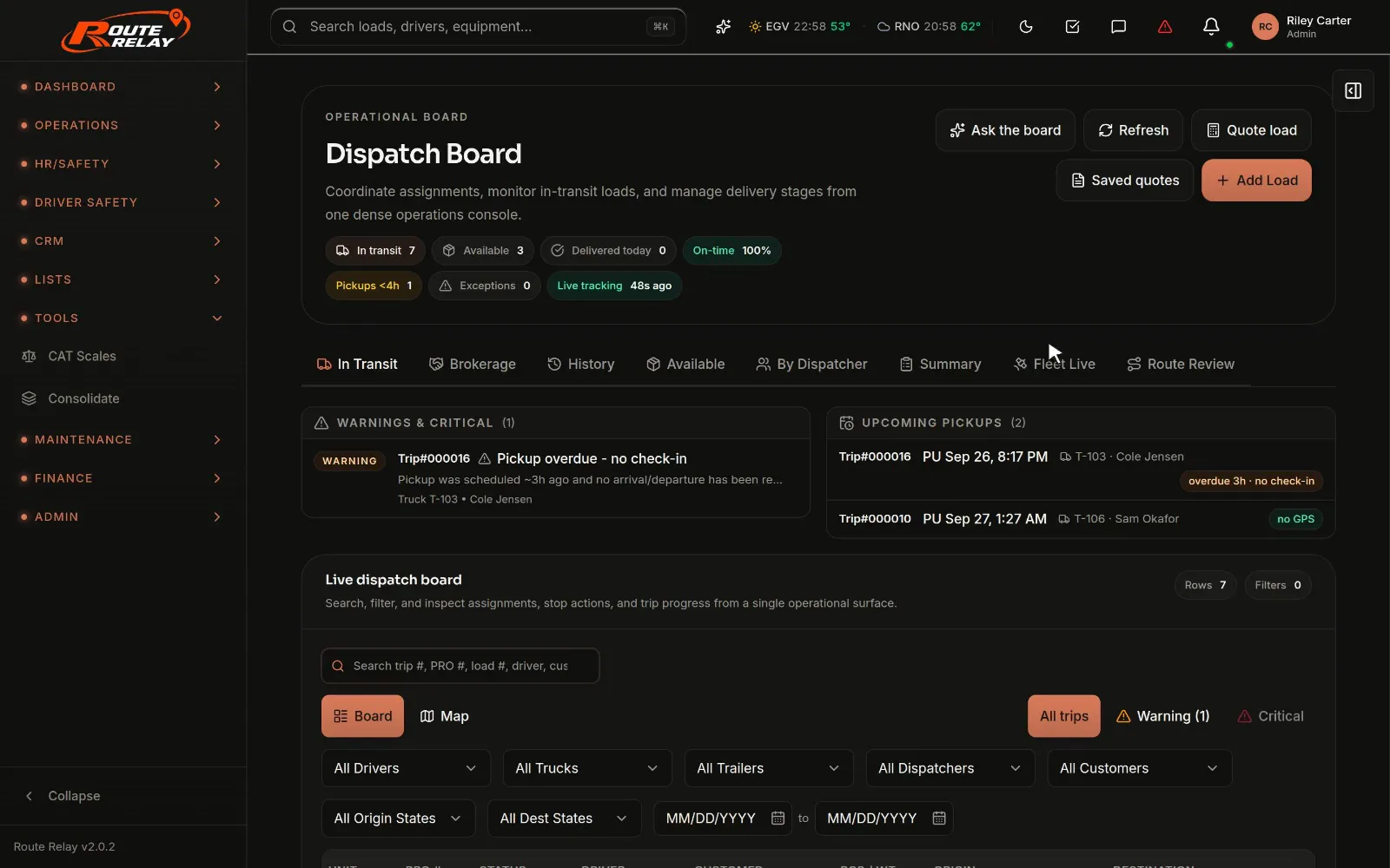 Dispatch board