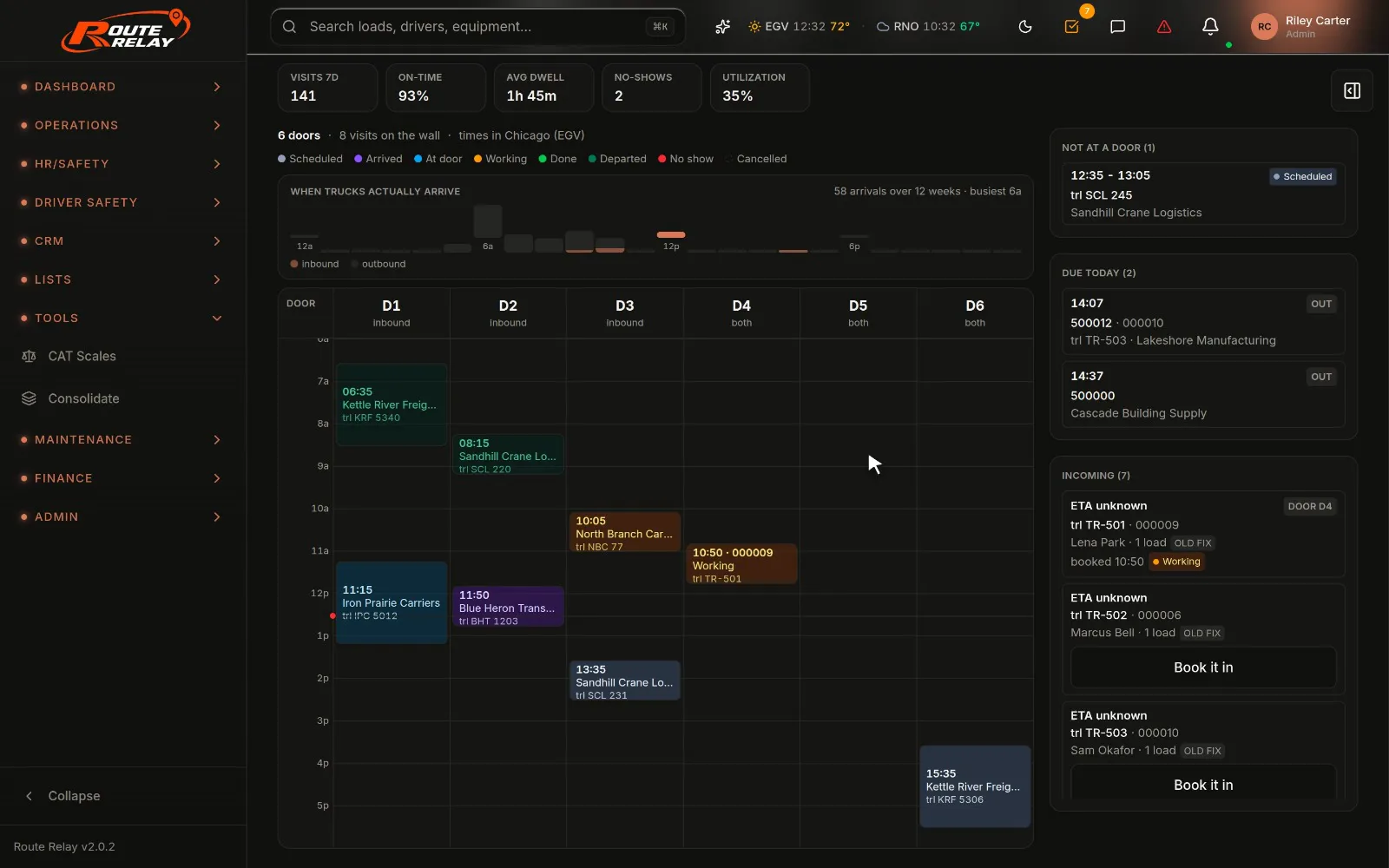 Dock appointment book